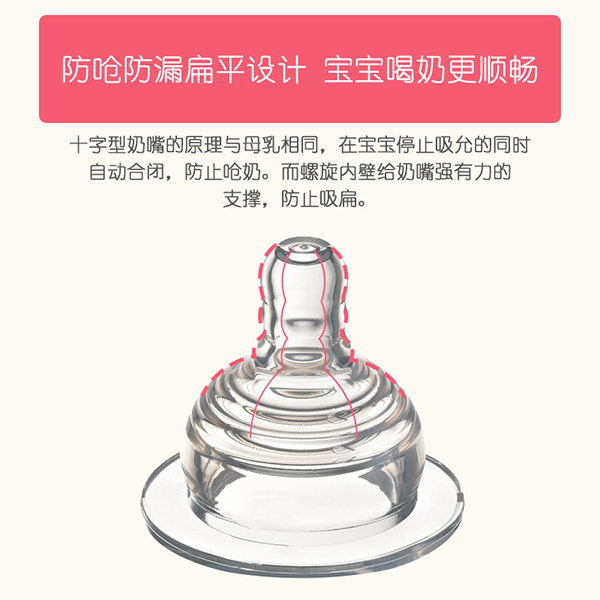 安奈小熊寬口徑PP奶瓶 (4).jpg