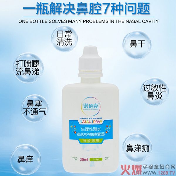 ���ӱ�����ͨ�����Z�ۿ������Ժ�ˮ��ǻ�o(h��)�퇊�F�����æ