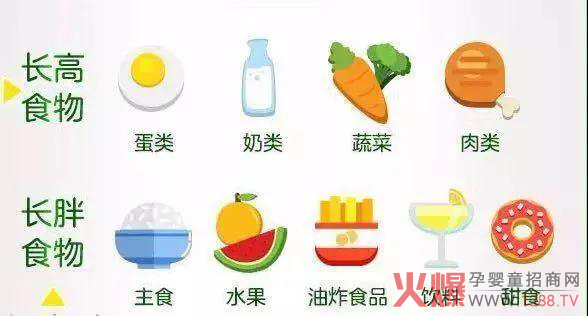 �߳����䃞(y��u)���أ�Ӱ푺������߰l(f��)����������ʲô�����L�����^��~