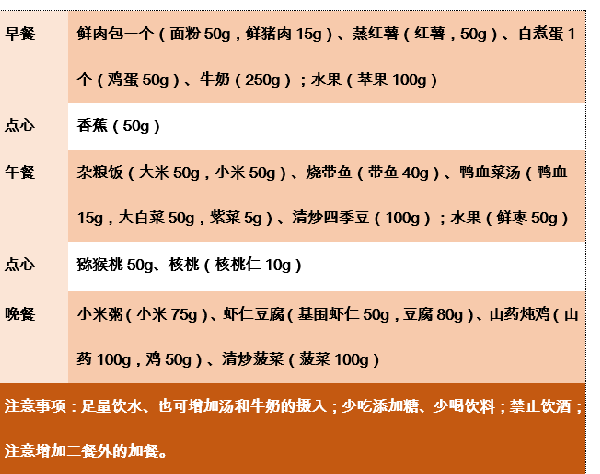 ��(zh��n)���ߡ����g�ЋD��α��C�I(y��ng)�B(y��ng)�z�����������H�ͳ��L(zh��ng)�Юa(ch��n)�D���̷ہ�(l��i)��æ