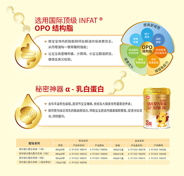 龍丹冠怡幼兒配方乳粉3段聽(tīng)裝1.jpg