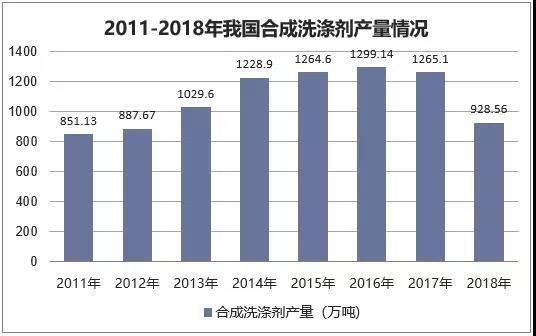 ���x�у����{�����B(t��i)������Ʒ�����ذ��װl(f��)��