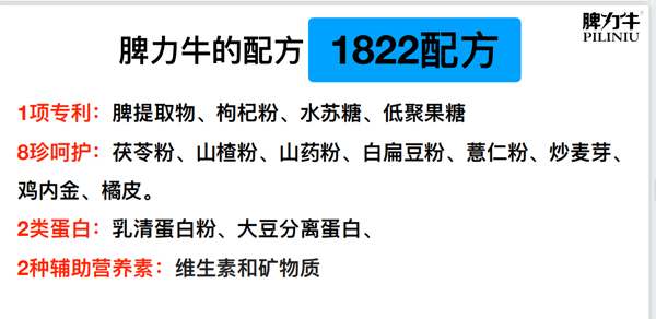 脾力牛營(yíng)養(yǎng)素輔食營(yíng)養(yǎng)補(bǔ)充品120g2.jpg