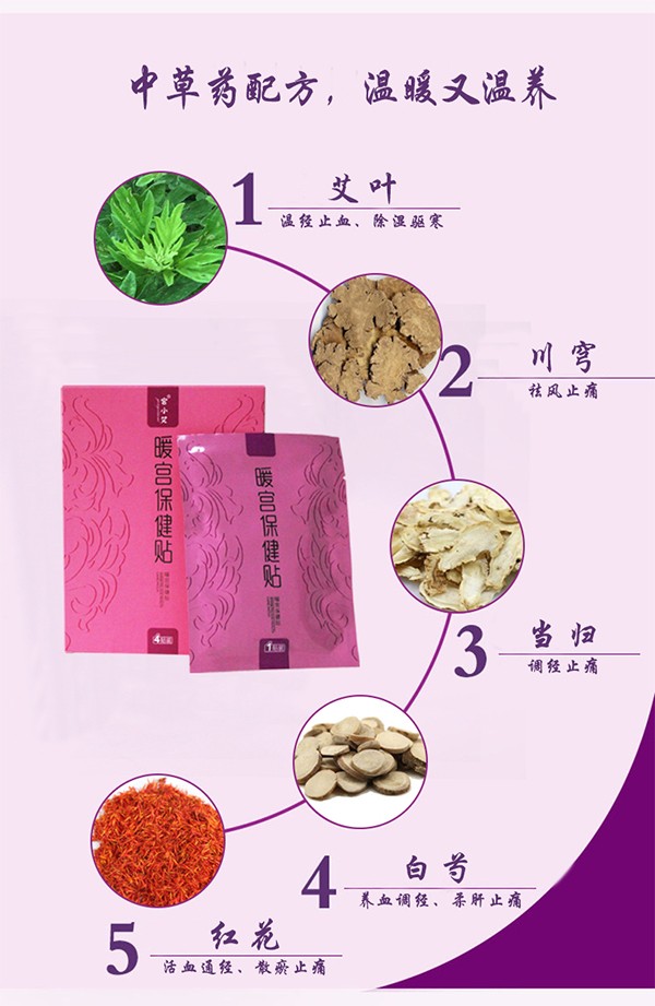 �mС��ů�m�����N ��ȫ���B(y��ng)�o�̼�