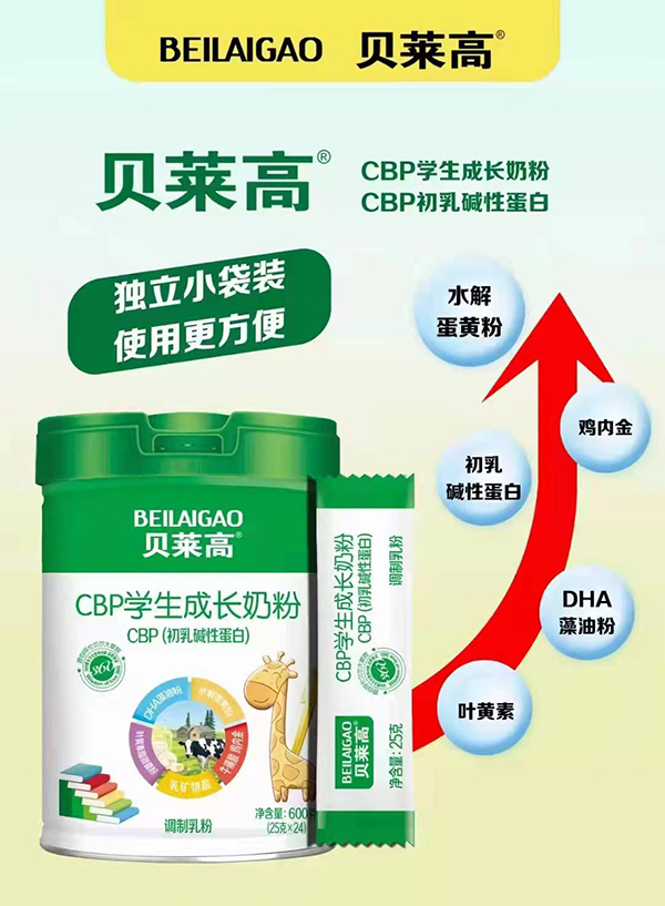 ؐ�R��CBP�W(xu��)�����L(zh��ng)�̷���ô������ʲô���c(di��n)��