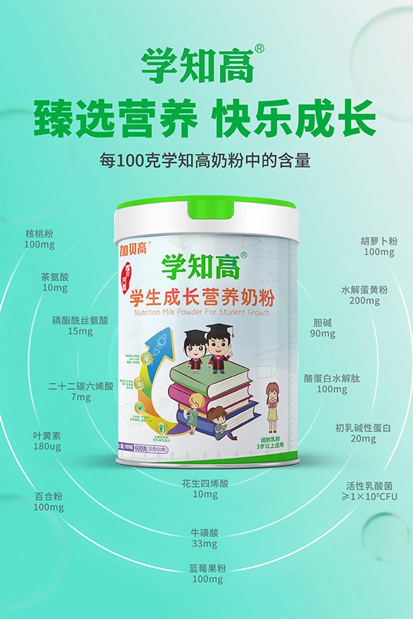 學(xué)知高學(xué)生成長(zhǎng)營(yíng)養(yǎng)奶粉1.jpg