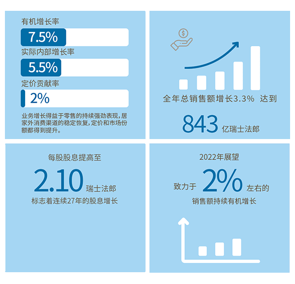 ȸ��2021ȫ��ؔ(c��i)��(b��o)���t���냺�I�B(y��ng)Ʒ���m(x��)�»� ����.gif