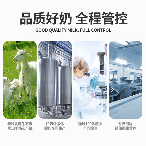  ��������ЙC(j��)�����̷�