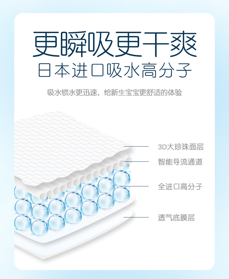 貝小白NB碼超薄干爽透氣瞬吸yinge尿不濕寶寶紙尿褲誠招代理批發(fā)價1.jpg