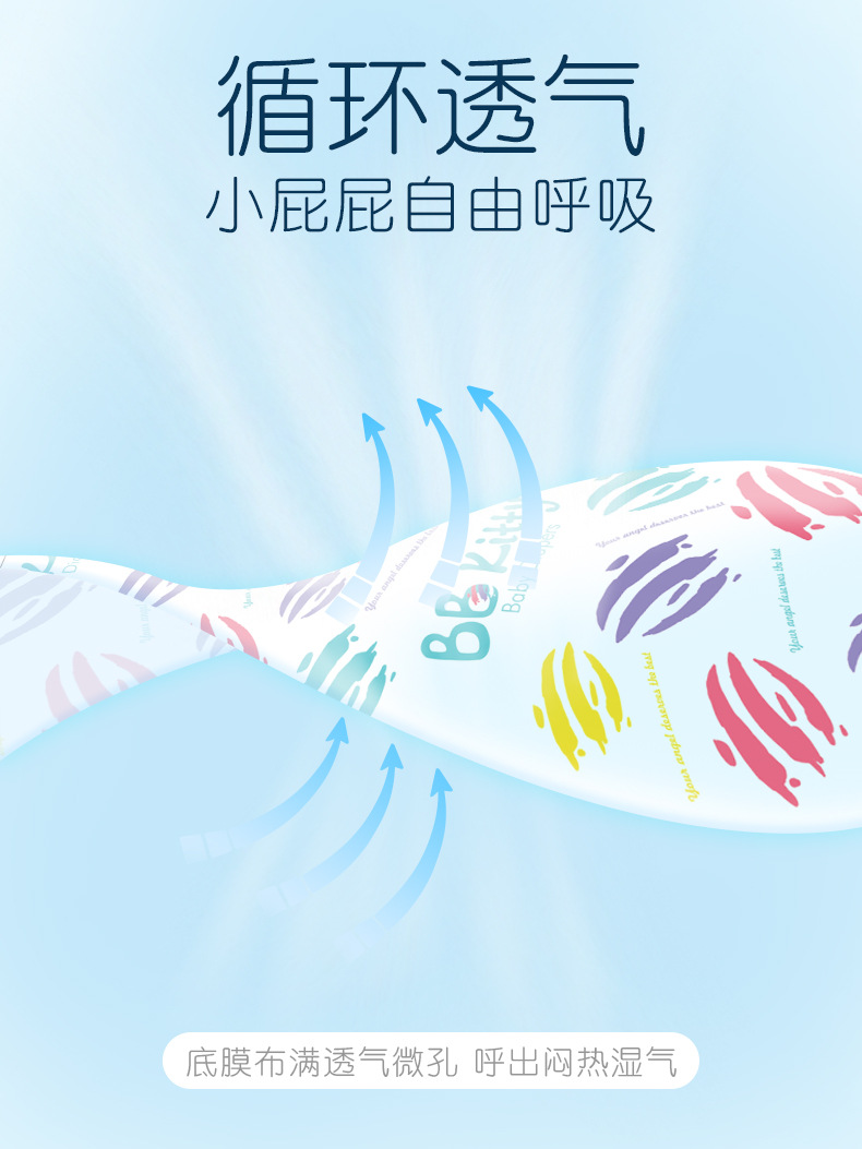 貝小白NB碼超薄干爽透氣瞬吸yinge尿不濕寶寶紙尿褲誠招代理批發(fā)價2.jpg