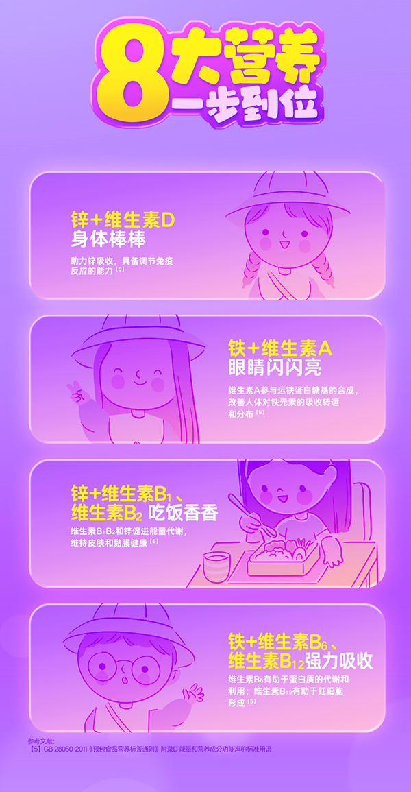 養(yǎng)貝舒鋅復合維生素撒劑_06.png