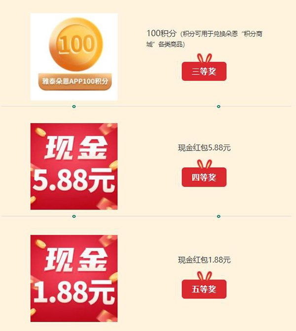 三-五等獎(jiǎng).jpg 三-五等獎(jiǎng).jpg