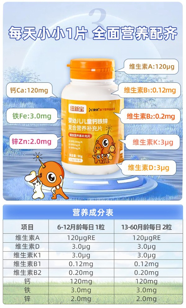 紐新寶嬰幼兒兒童鈣鐵鋅復(fù)合營(yíng)養(yǎng)補(bǔ)充品詳情圖_06.jpg