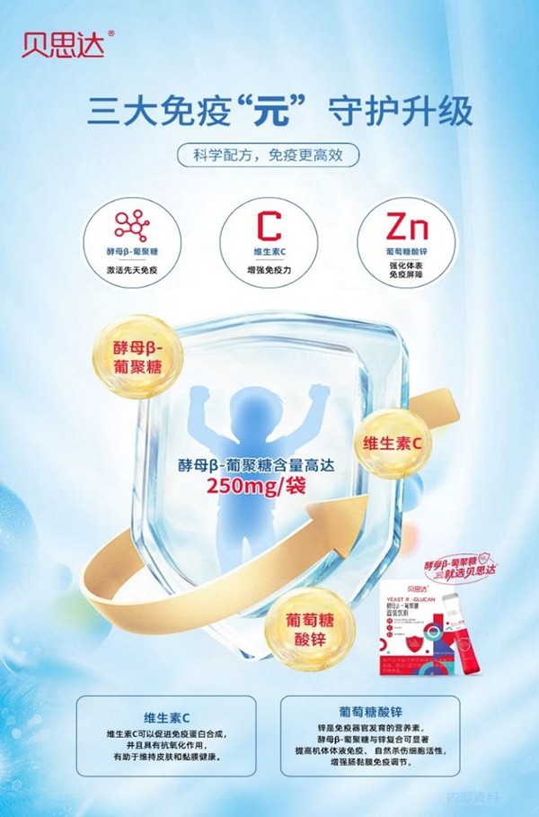 貝思達(dá)酵母β-葡聚糖固體飲料 (2).jpg