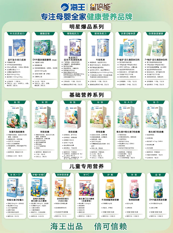 海王星倍能嬰童營養(yǎng)2.jpg 海王星倍能嬰童營養(yǎng)2.jpg