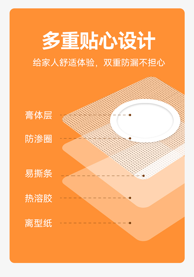 么么俠小兒敷貼 (4)