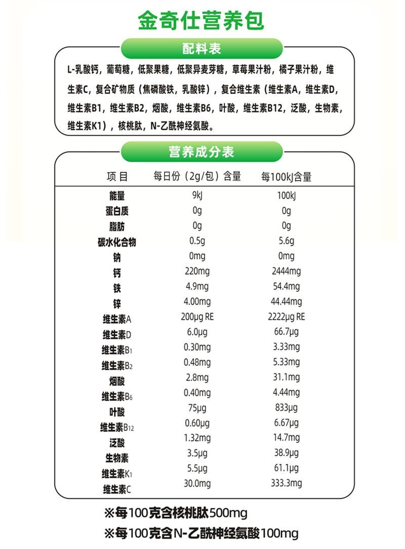 金奇仕營(yíng)養(yǎng)包詳情圖_09
