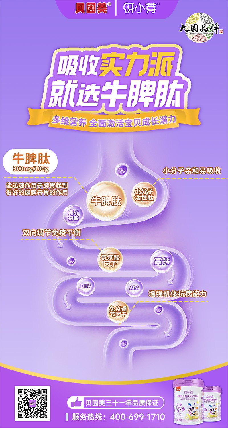  ؐ������СѿţƢ�ă�ͯ���L(zh��ng)�䷽�̷�5