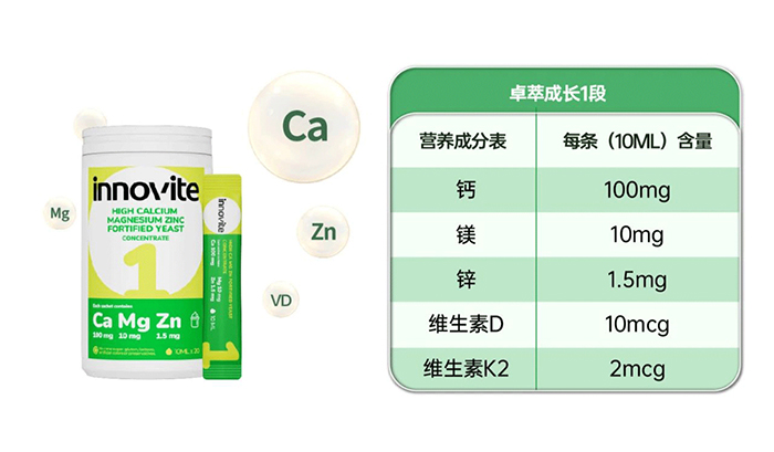 英珞維高鈣鎂鋅富營養(yǎng)素酵母濃縮液(鈣鎂鋅1段).jpg 英珞維高鈣鎂鋅富營養(yǎng)素酵母濃縮液(鈣鎂鋅1段).jpg