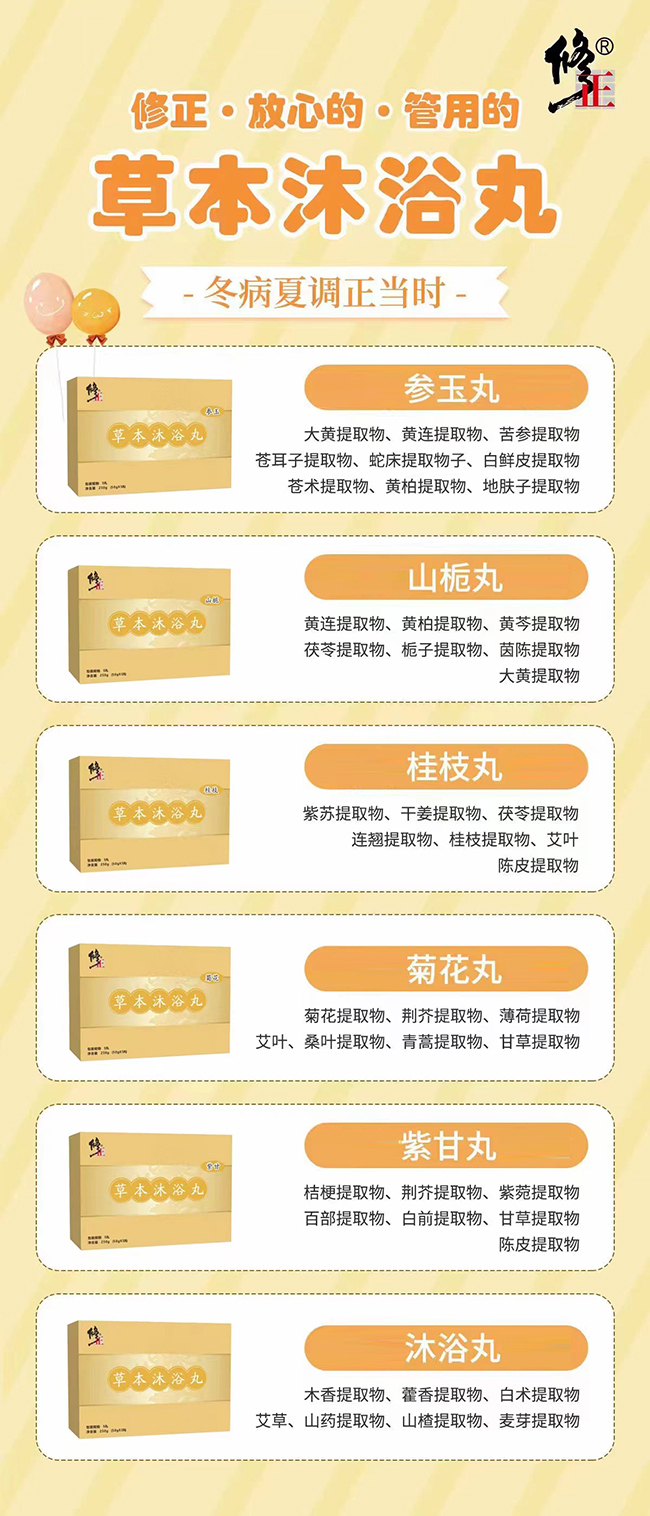 ���ݱ���Ʒ���Y(ji��)��������ԡ����������ĸ���o(h��)��������