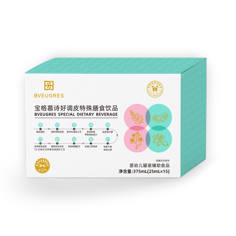 ��ռ��ͯ�I�B(y��ng)�{��������ĽԊ���{(di��o)Ƥ������ʳ�Ʒ�������A�Ј�