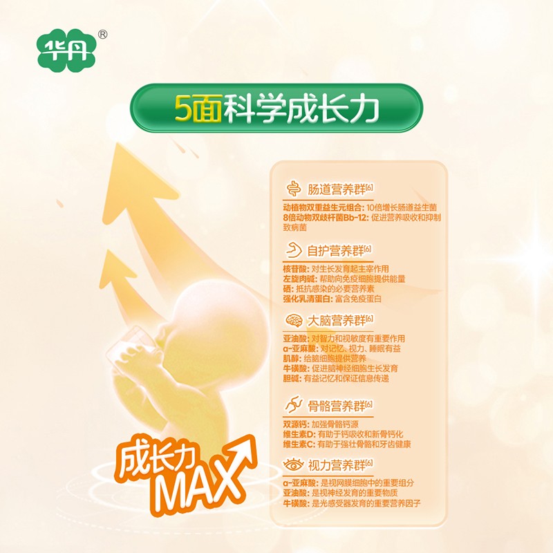   �A��������׃��䷽�̷ۣ�12-36���g��3�Σ�06