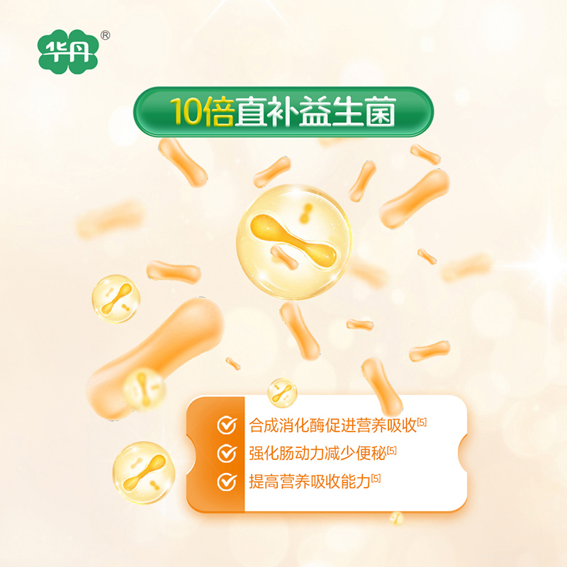   �A��������׃��䷽�̷ۣ�12-36���g��3�Σ�05