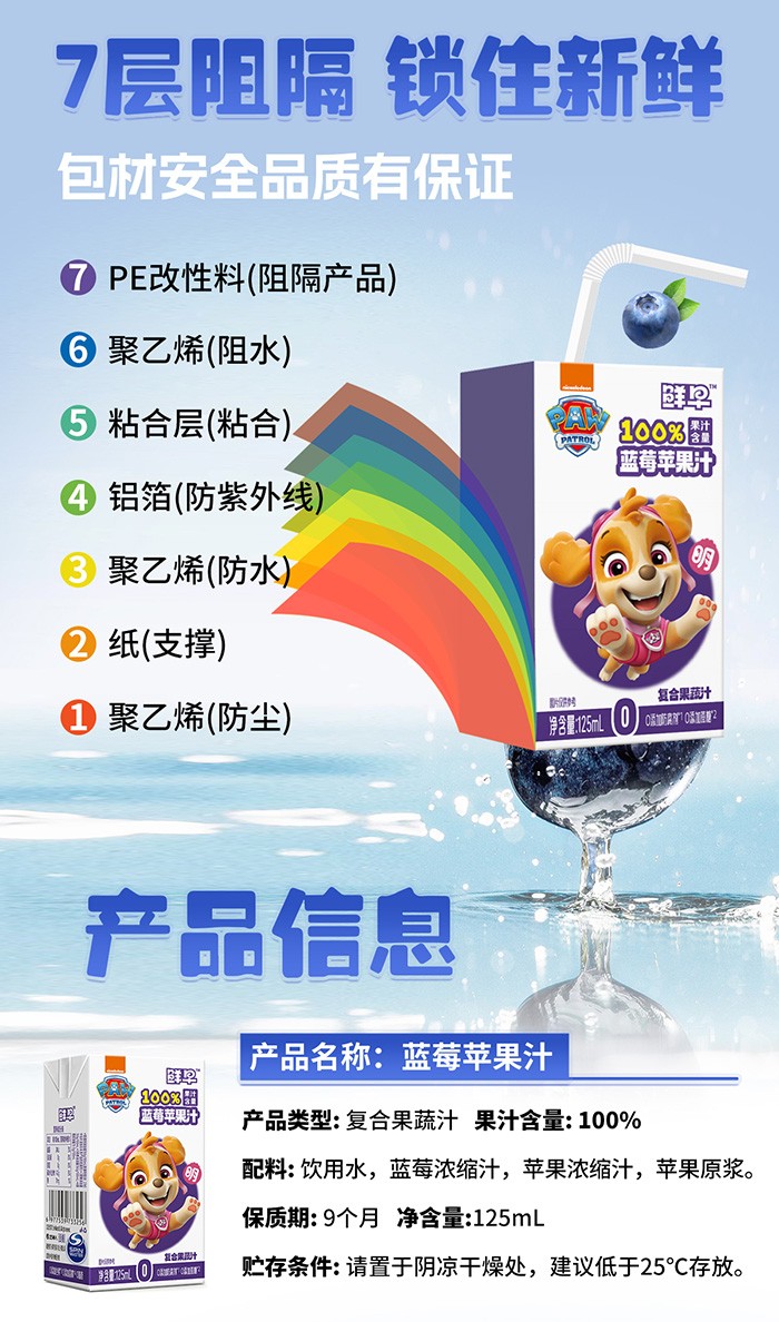125ml-汪汪隊(duì)藍(lán)莓蘋(píng)果詳情頁(yè)_05.jpg