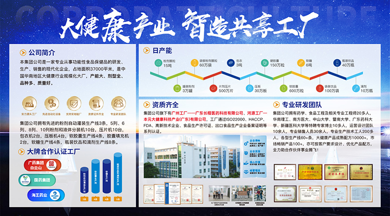 ��Ԫ�󽡿���������ʳƷ����ƷOEM���ӹ��Č�����(d��n)��(d��ng)