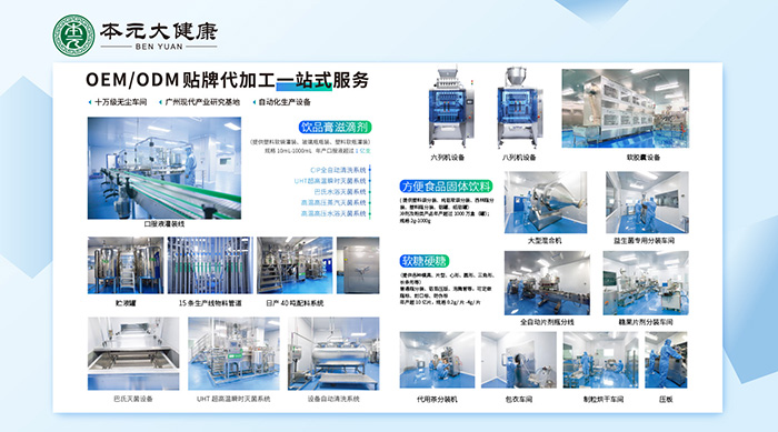 ��Ԫ�󽡿���ȫƷ�OEM���ӹ�����(w��)�������󽡿��a(ch��n)�I(y��)���|(zh��)���l(f��)չ