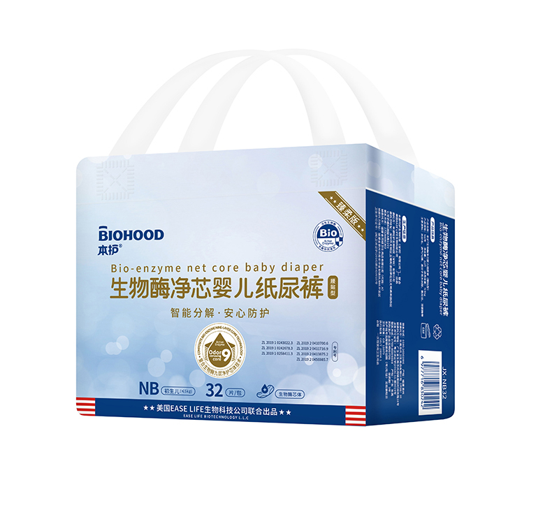   ���o(h��)����ø��о�냺����ѝNB32