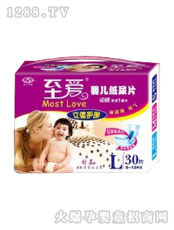 ����(��i)����Ƭ����͸��L�a