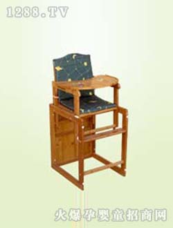 �c(di��n)�c(di��n)�P(gu��n)��(��i)�냺����