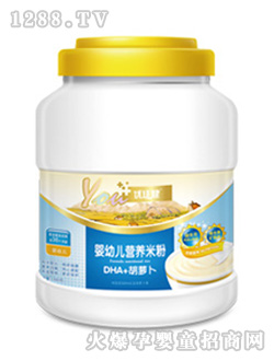 ��(y��u)�ѽ�ȫ��DHA���}���I�B(y��ng)�׷�