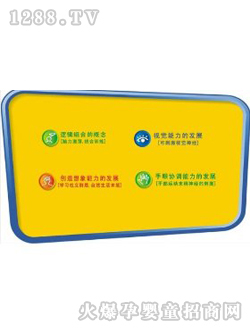 �R���ɐ�С�R�����