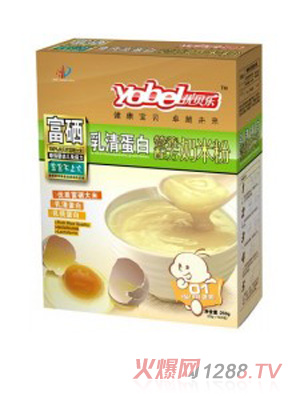 ��(y��u)ؐ��(l��)���嵰���䷽���׷ۺ��b