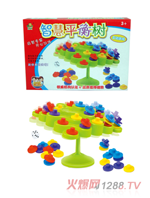 �H�ӻ���(d��ng)����ǻ�ƽ���(sh��)