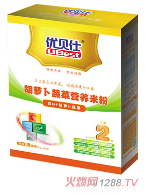 ��(y��u)ؐ�˺��}���߲ˠI(y��ng)�B(y��ng)�׷�