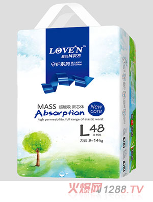 �۵�N�η���ƬL48(2)