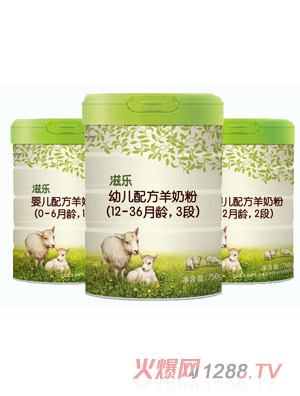 �̘�(l��)���׃��䷽���̷�