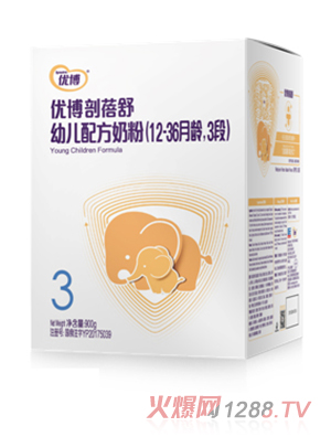 ��(y��u)��������youe�䷽�̷�3�κ��b