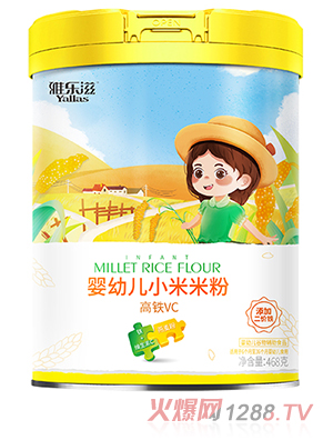 �Ř��̋��׃�С���׷� ���FVC  �b