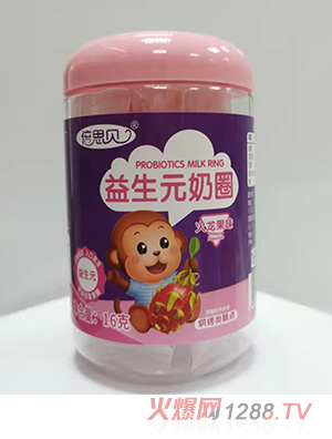 ��˼ؐ����Ԫ��Ȧ�������J�����������ζ��Nԭ�Ϻ濾��c