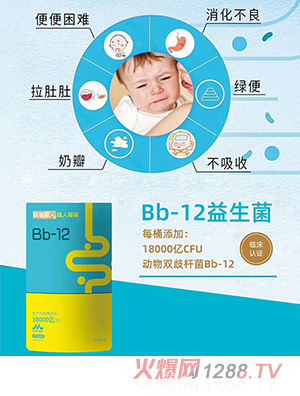 ���˘�(l��)��Bb-12������