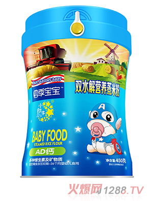 �ļ������pˮ��I(y��ng)�B(y��ng)���׷�-AD�}