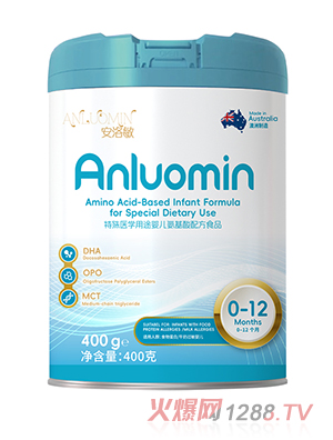 ������������냺�䷽ʳƷ