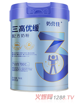 �̠I�����߃�(y��u)���䷽�̷�