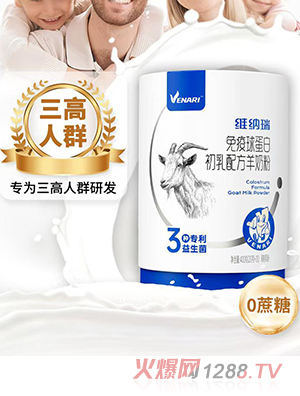 �S�{�������򵰰׳����䷽���̷�