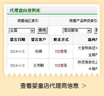 �c(di��n)���鿴��ͯ���������Ϣ